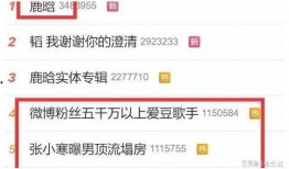 娱乐吃瓜圈公众号,那些你不知道的幕后故事